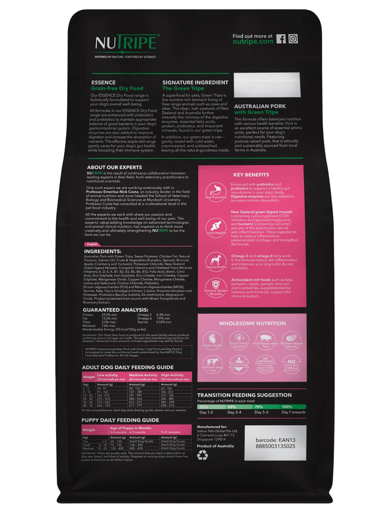 Green tripe feeding guide sale